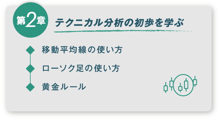 第2章：テクニカル分析の初歩を学ぶ 移動平均線の使い方 ローソク足の使い方 黄金ルール