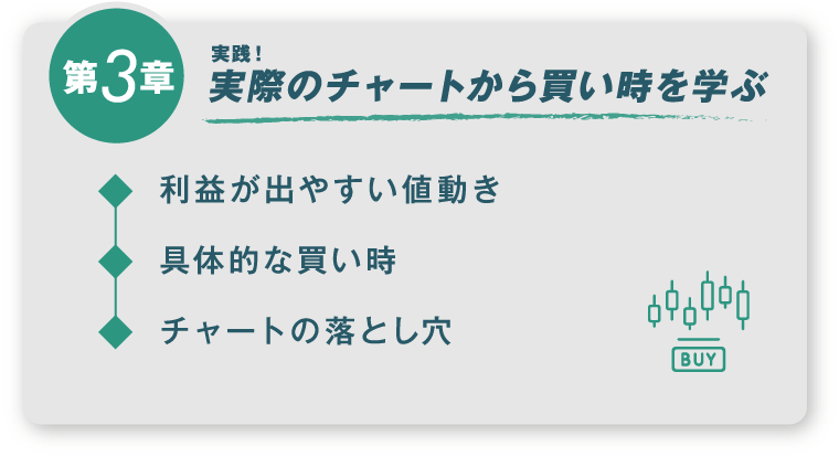 第3章：実際のチャートから買い時を学ぶ 利益が出やすい値動き 具体的な買い時 チャートの落とし穴
