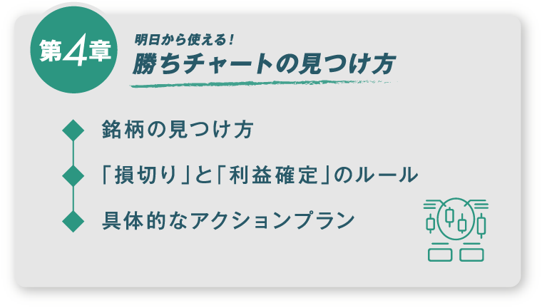 第4章：勝ちチャートの見つけ方 銘柄の見つけ方 「損切」と「利益確定」のルール 具体的なアクションプラン