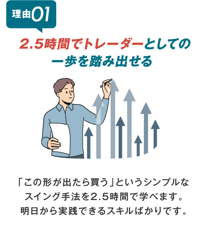 2.5時間でトレーダーとしての一歩を踏み出せる 「この形が出たら買う」というシンプルなスイング手法を2.5時間で学べます。明日から実践できるスキルばかりです。