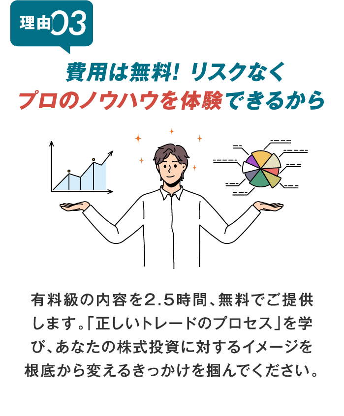 費用は無料! リスクなく プロのノウハウを体験できるから 有料級の内容を2.5時間、無料でご提供します。「正しいトレードのプロセス」を学び、あなたの株式投資に対するイメージを根底から変えるきっかけを掴んでください。