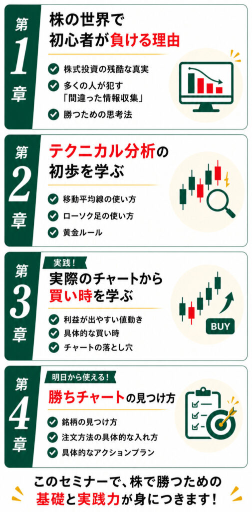 第一章：株の世界で初心者が負ける理由 株式投資の残酷な真実 多くの人が犯す「間違った情報収集」 勝つための思考法 第2章：テクニカル分析の初歩を学ぶ 移動平均線の使い方 ローソク足の使い方 黄金ルール 第3章：実際のチャートから買い時を学ぶ 利益が出やすい値動き 具体的な買い時 チャートの落とし穴 第4章：勝ちチャートの見つけ方 銘柄の見つけ方 「損切」と「利益確定」のルール 具体的なアクションプラン